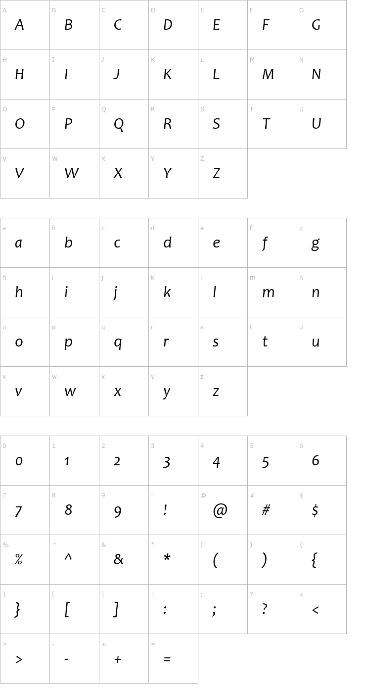 Character Map Candara Italic Font