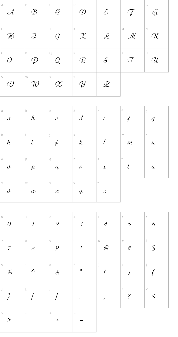 Character Map CandiaScriptSSK Font