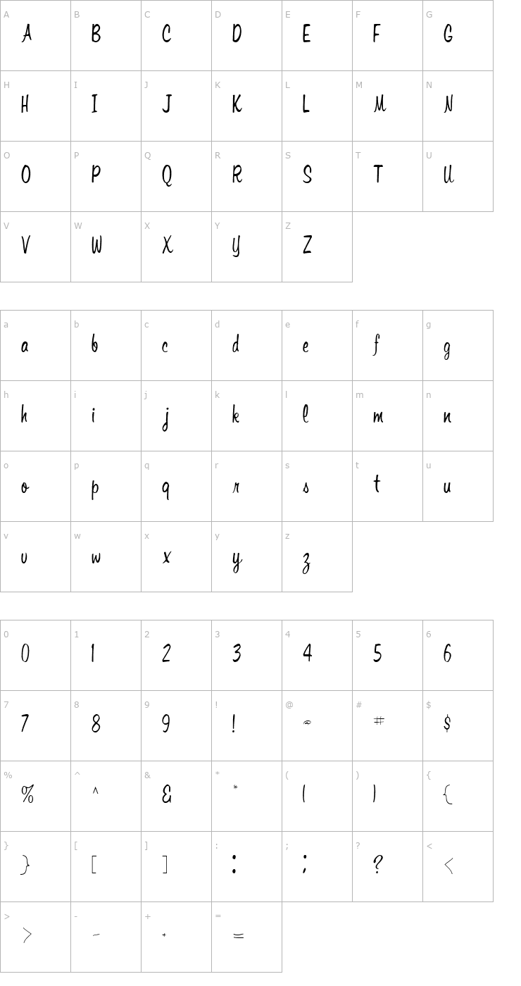 Character Map Candice Regular Font