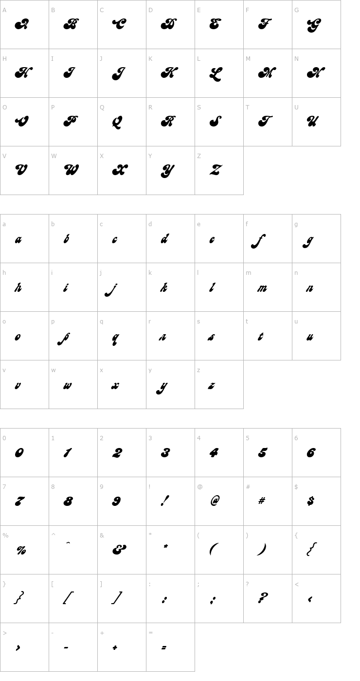 Character Map Candy Font