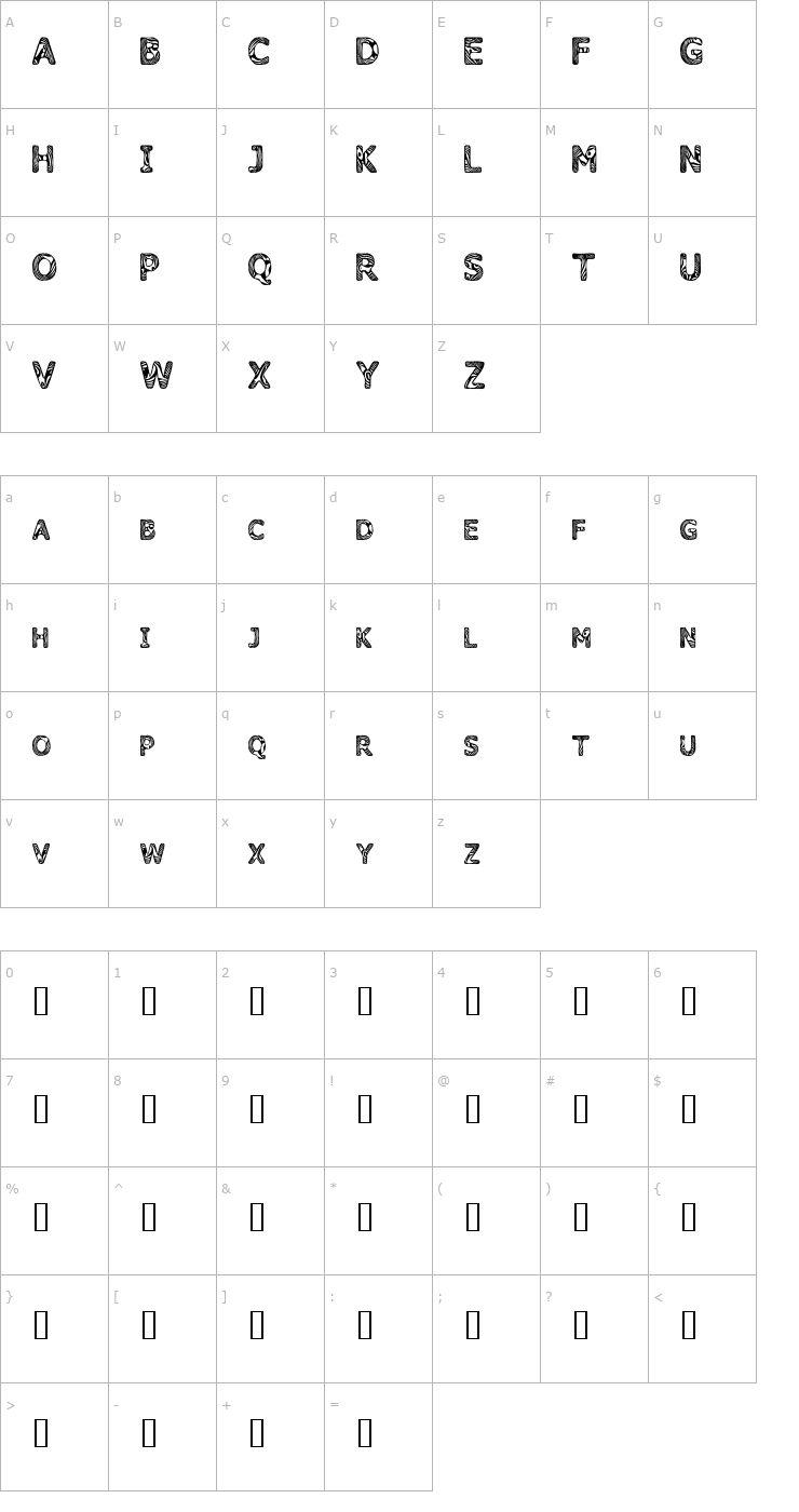 Character Map Candy Kisses Font