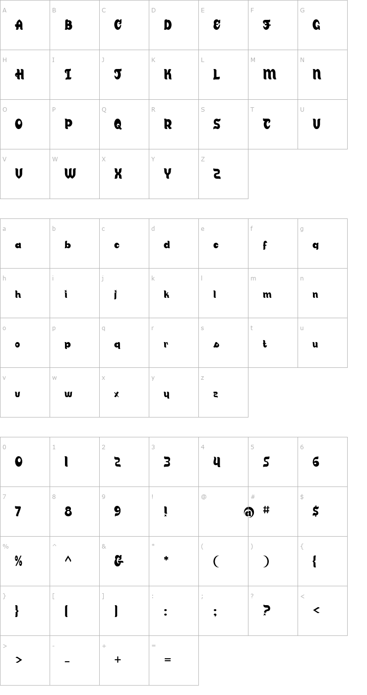 Character Map Candy Store BV Font