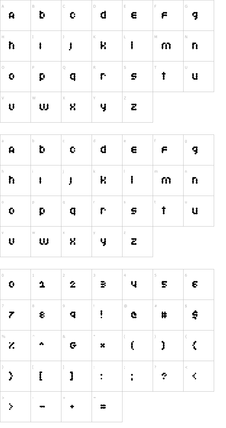 Character Map Candybar Font