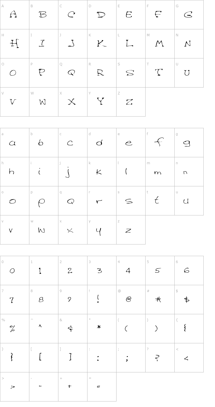 Character Map CandysHand Font