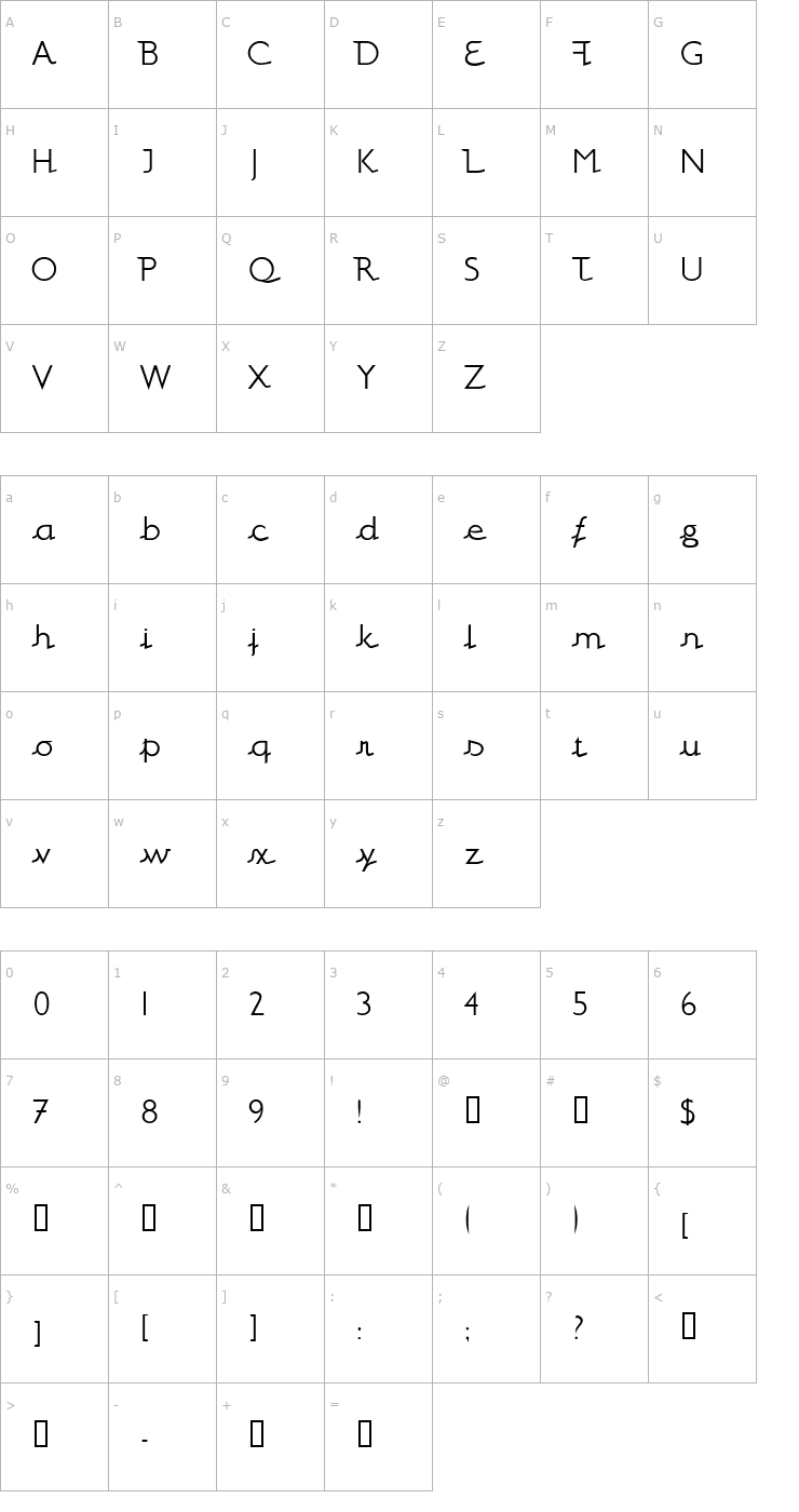 Character Map CanicopulusScript Font