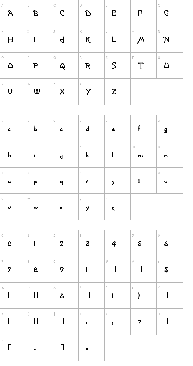 Character Map CannolotScriptSSK Bold Font