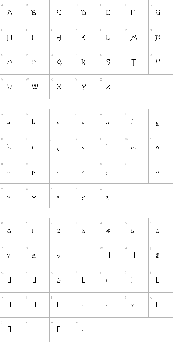 Character Map CannolotScriptSSK Font