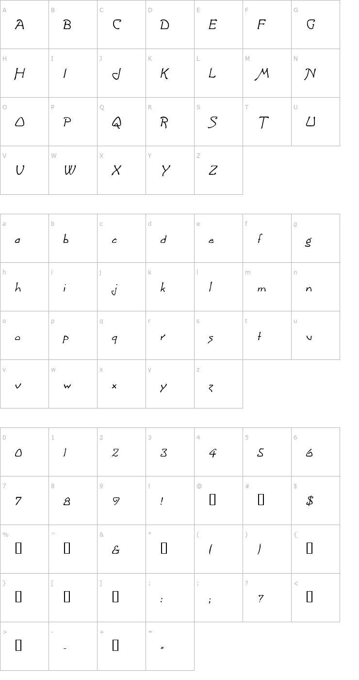 Character Map CannolotScriptSSK Italic Font