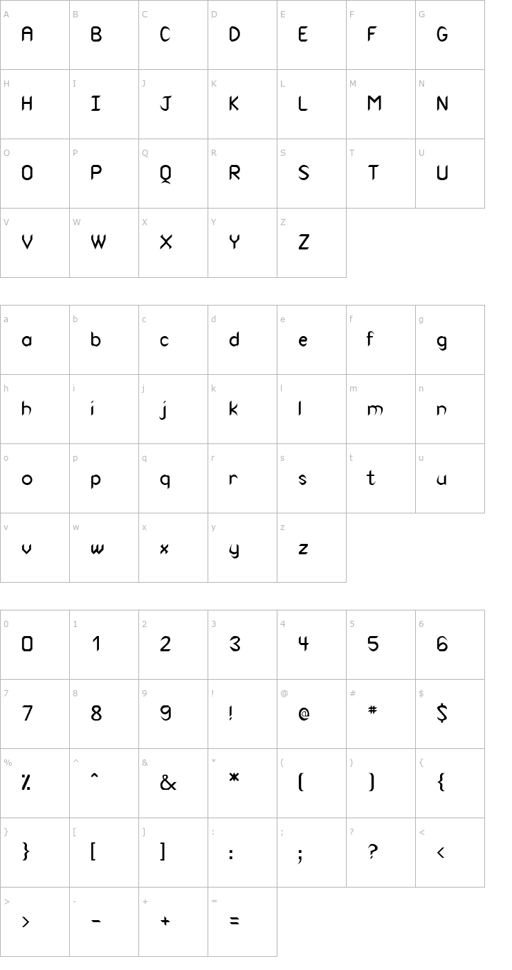 Character Map Canuth Font