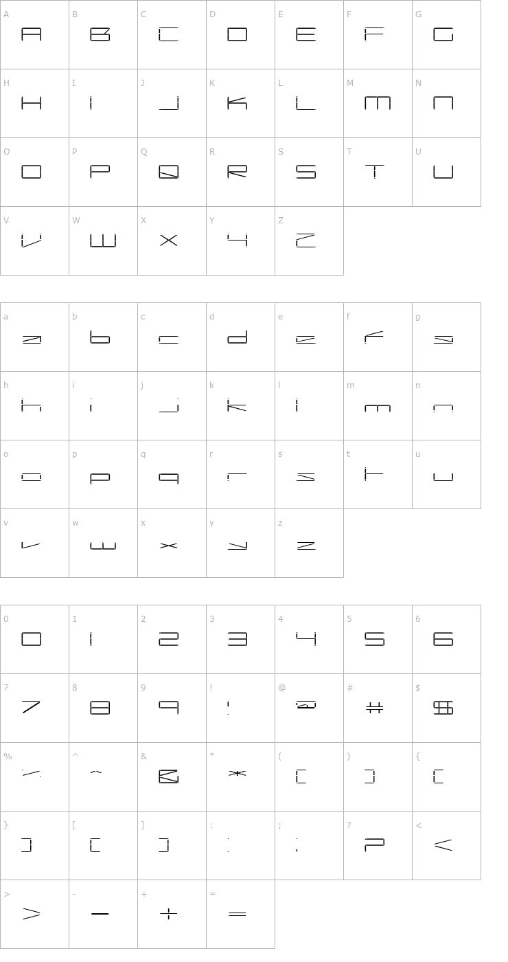 Character Map Capacitor Font