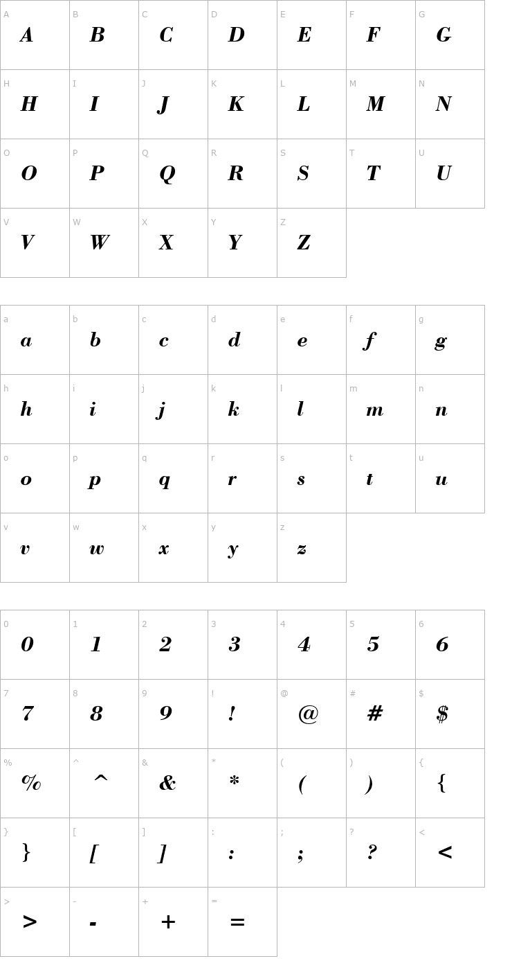 Character Map Capelli Bold Italic Font
