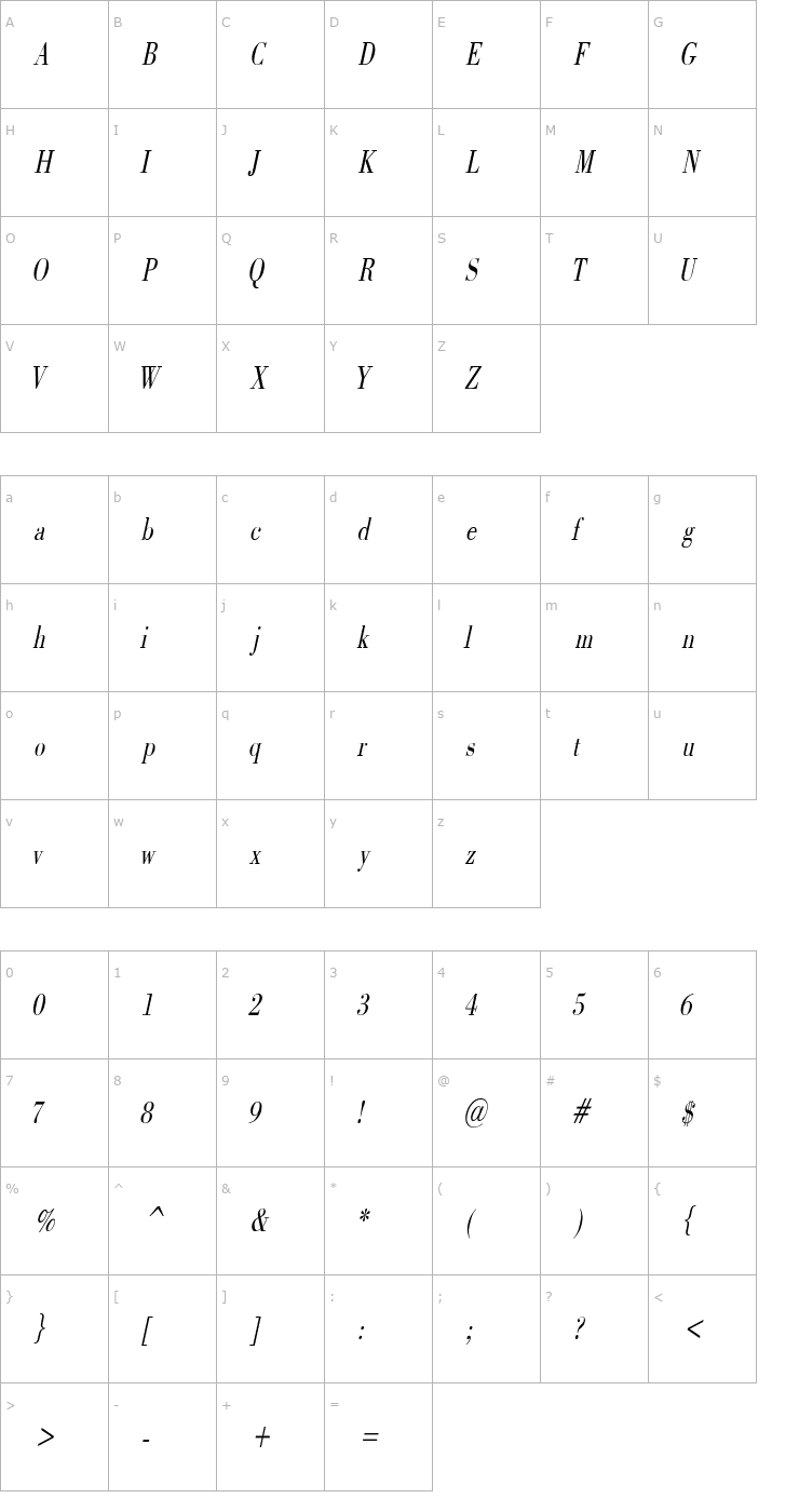 Character Map CapelliCondensed Italic Font