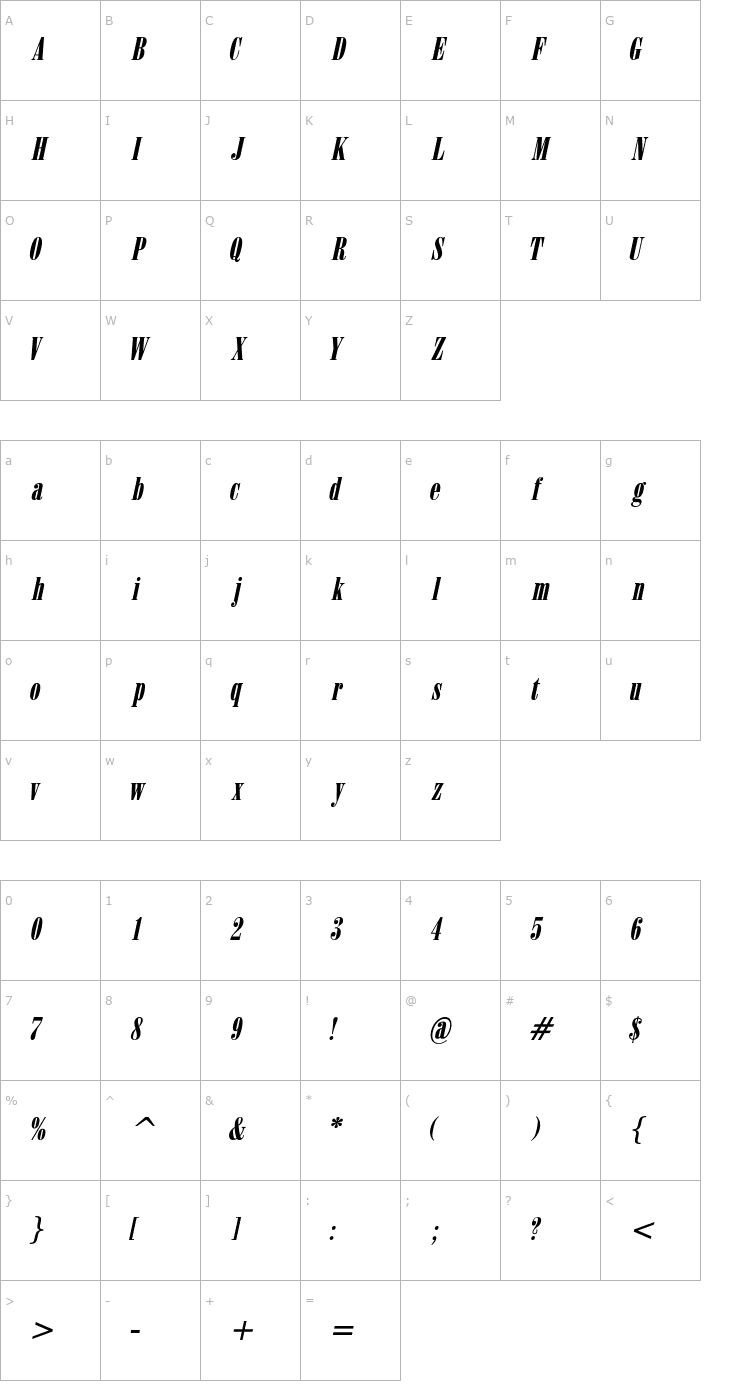 Character Map CapelliUltraCondensed BoldItalic Font