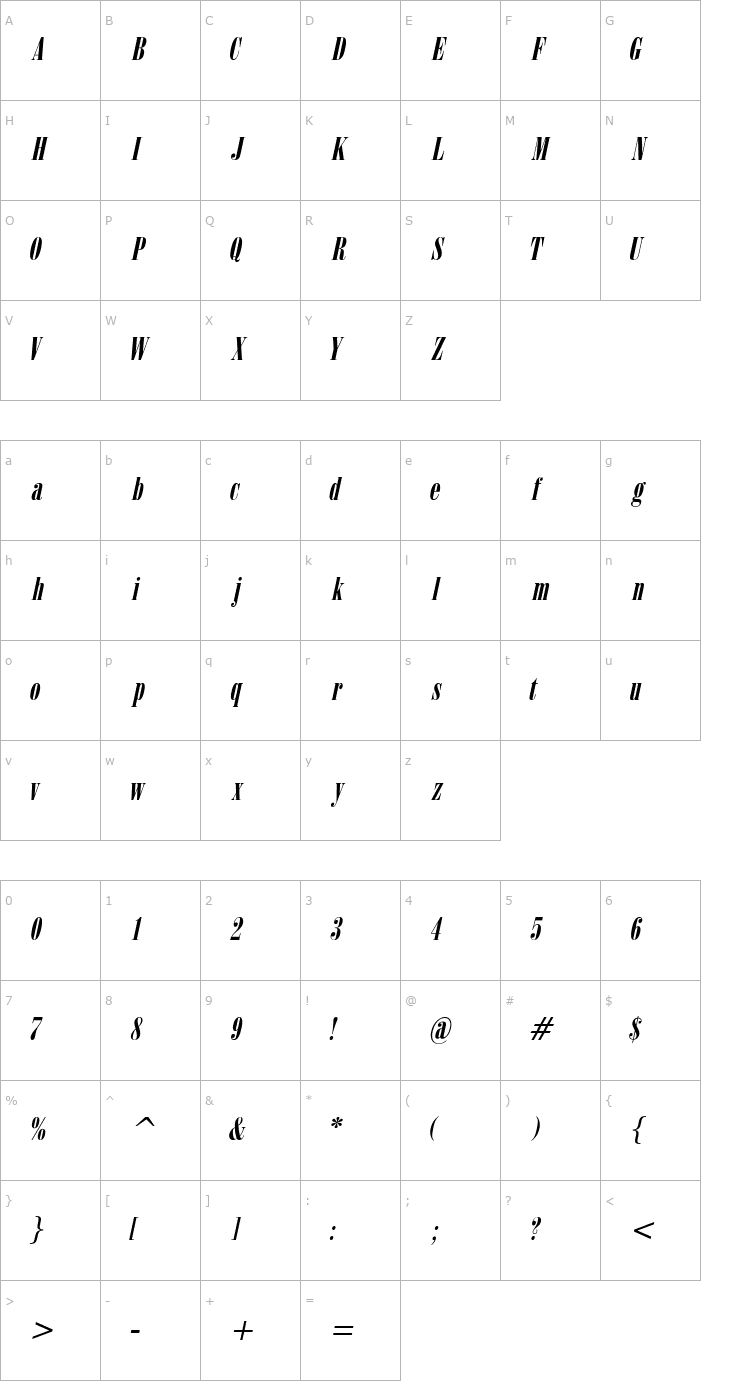 Character Map CapelliUltraCondensed Italic Font
