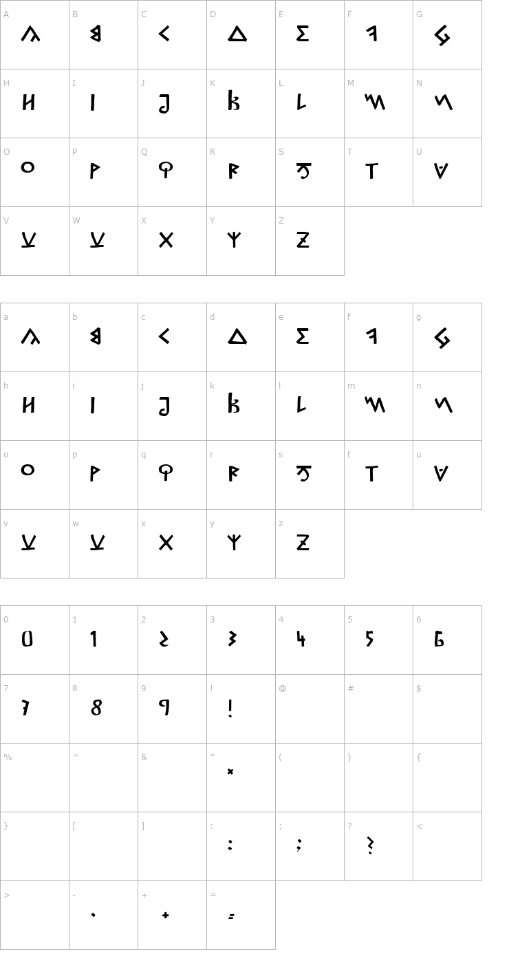 Character Map Capitalis Goreanis Font