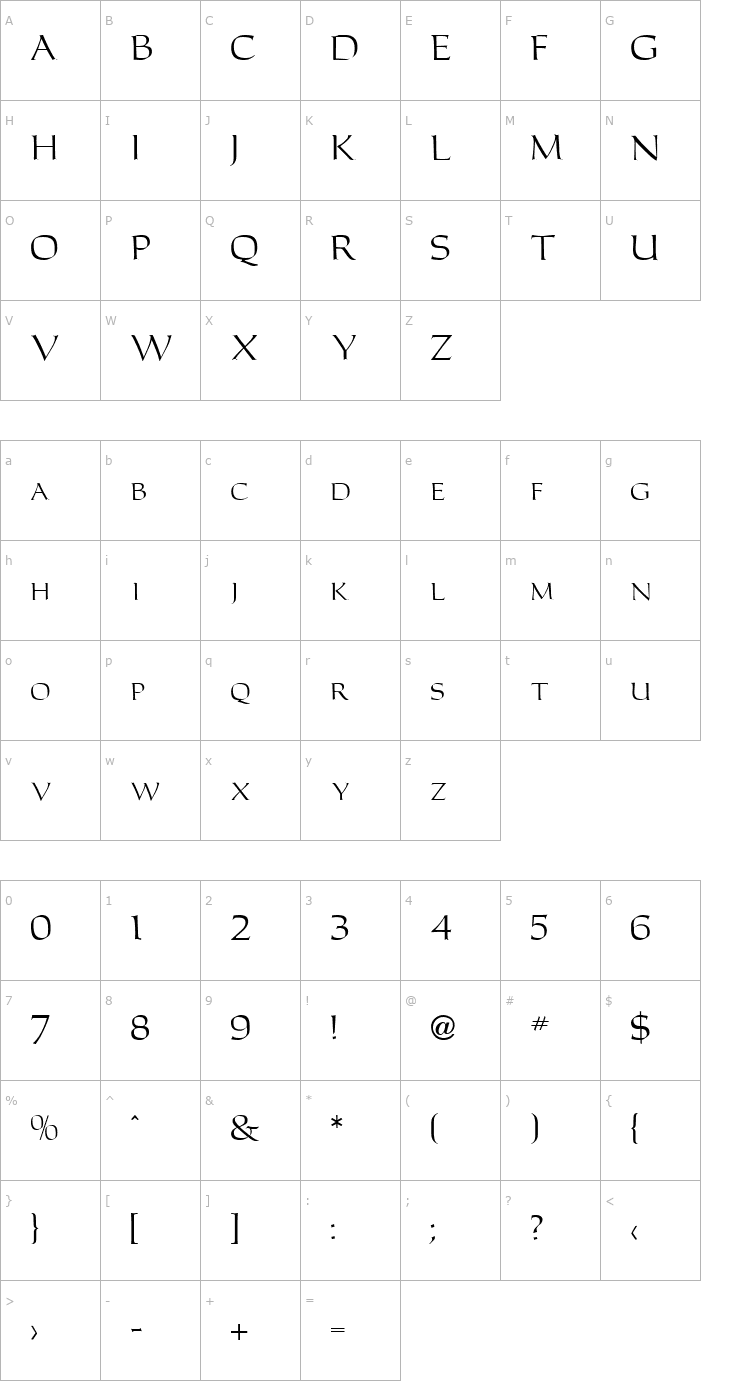 Character Map Capitalis Quadrat Font