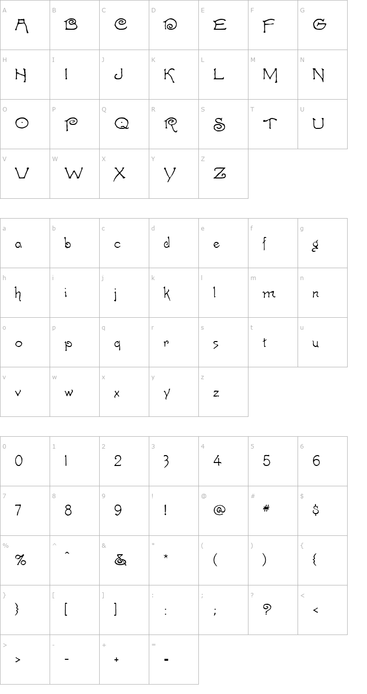 Character Map Cappuccino Regular Font