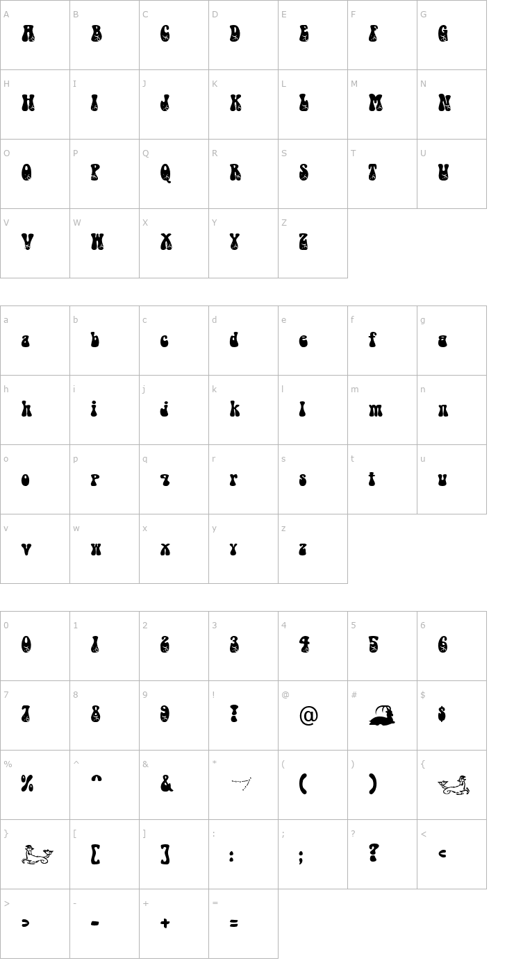 Character Map Capricorn Becker Font