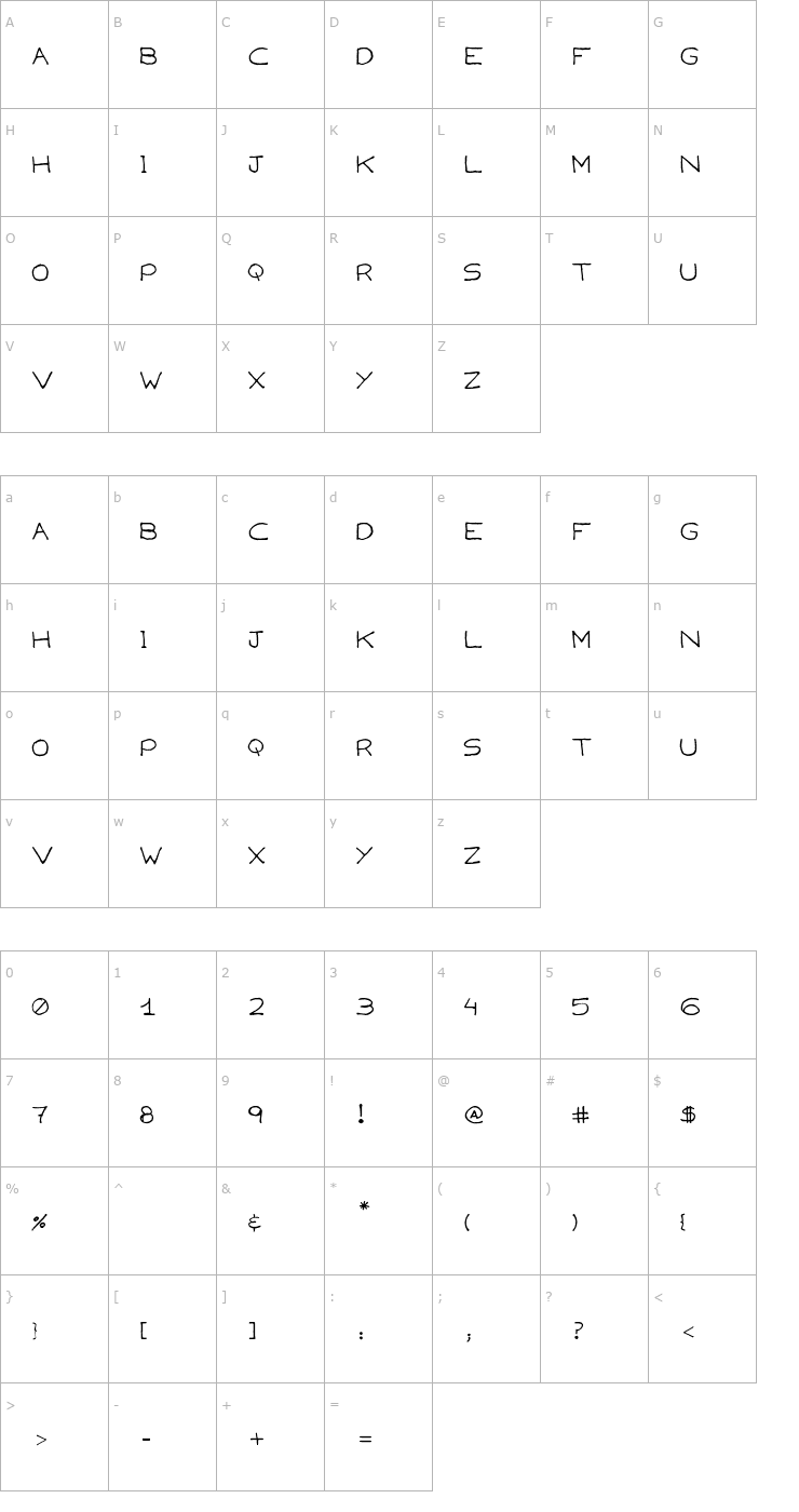 Character Map Capsies Font
