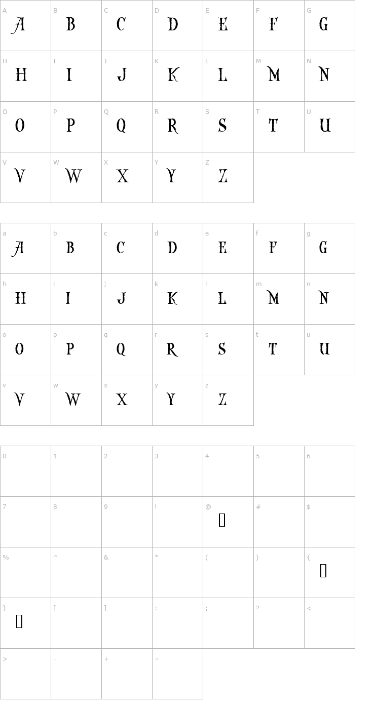 Character Map Captain Kidd Font