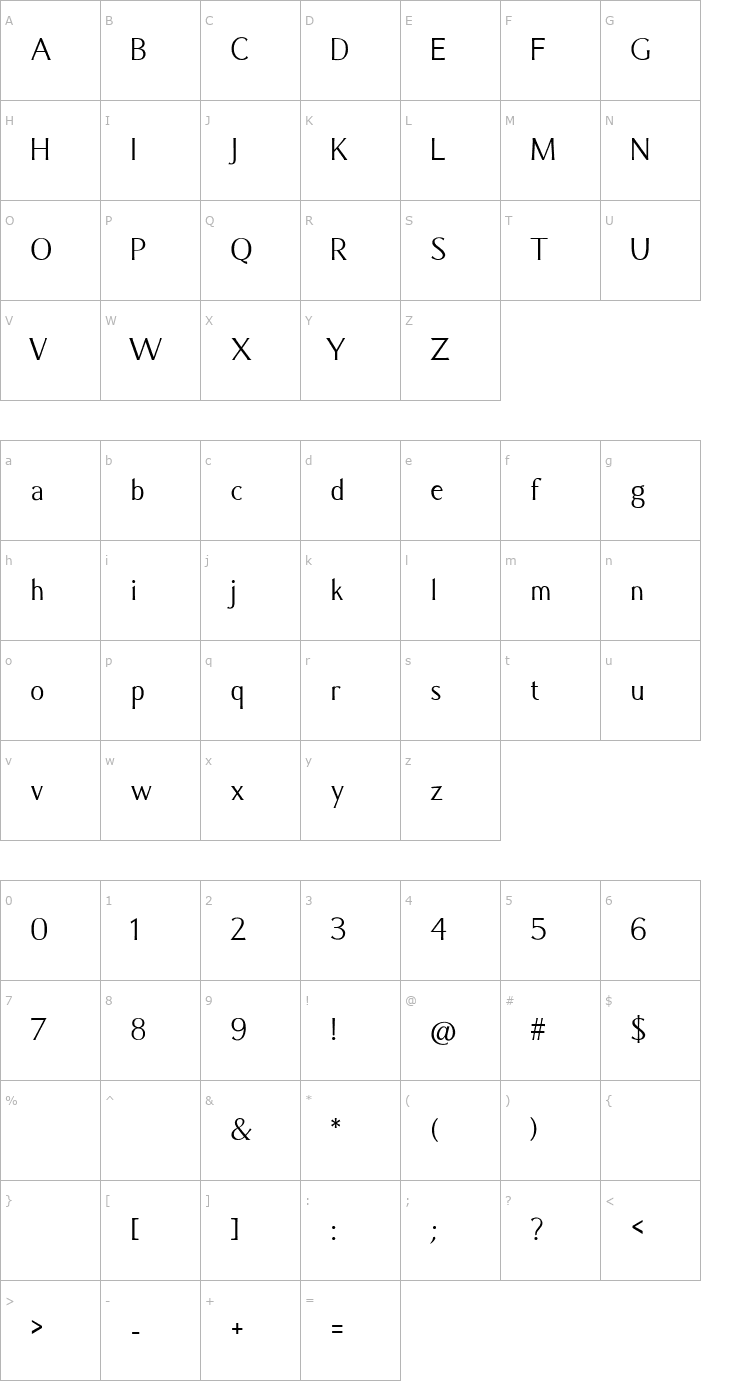 Character Map Caramella Font