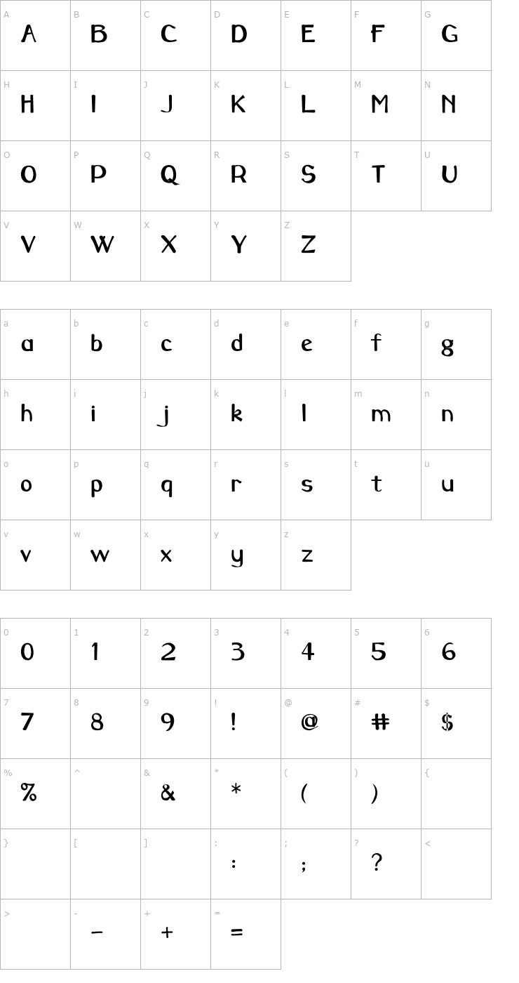 Character Map CarawayBold Font