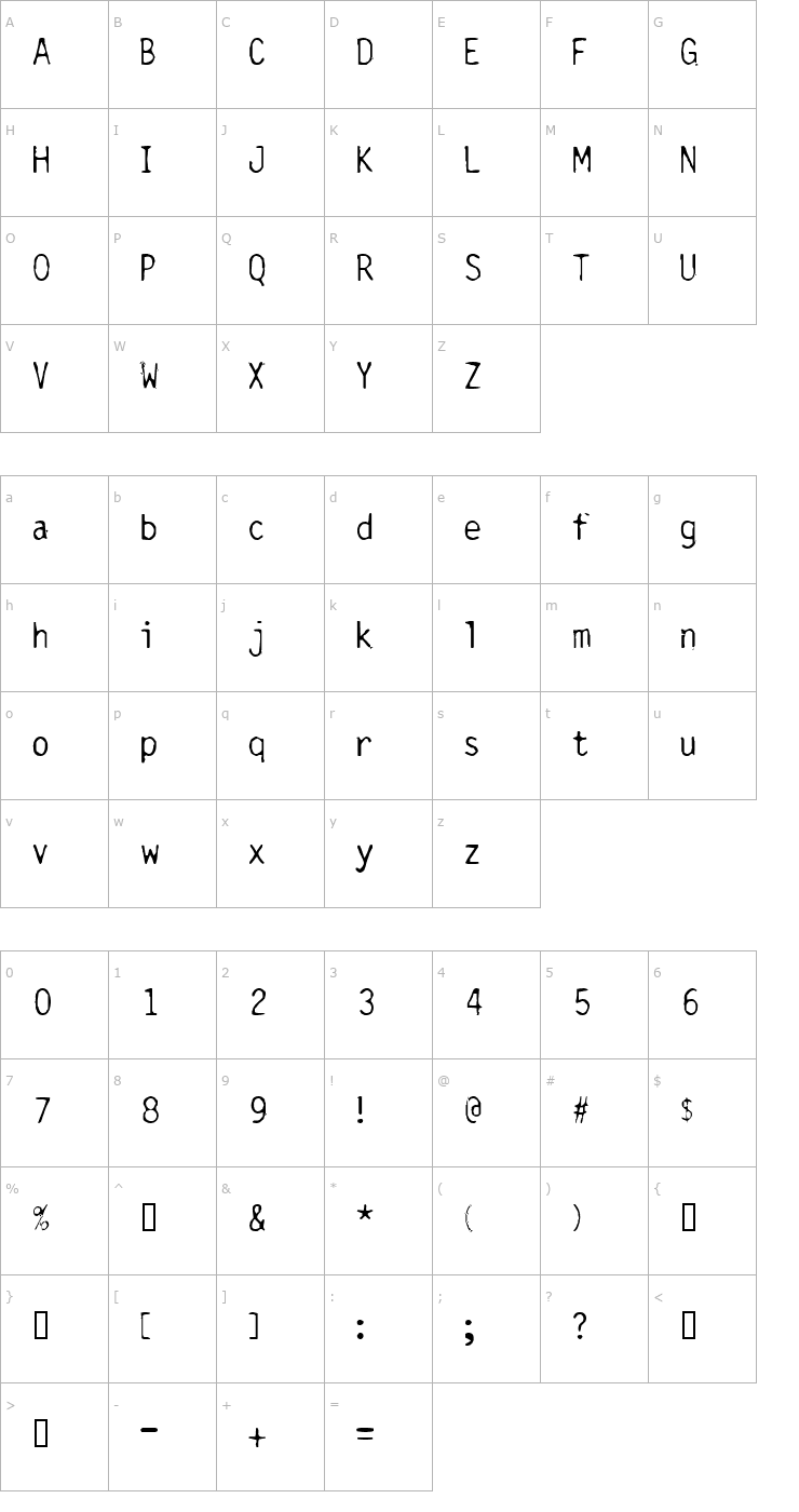 Character Map Carbonated Gothic Font