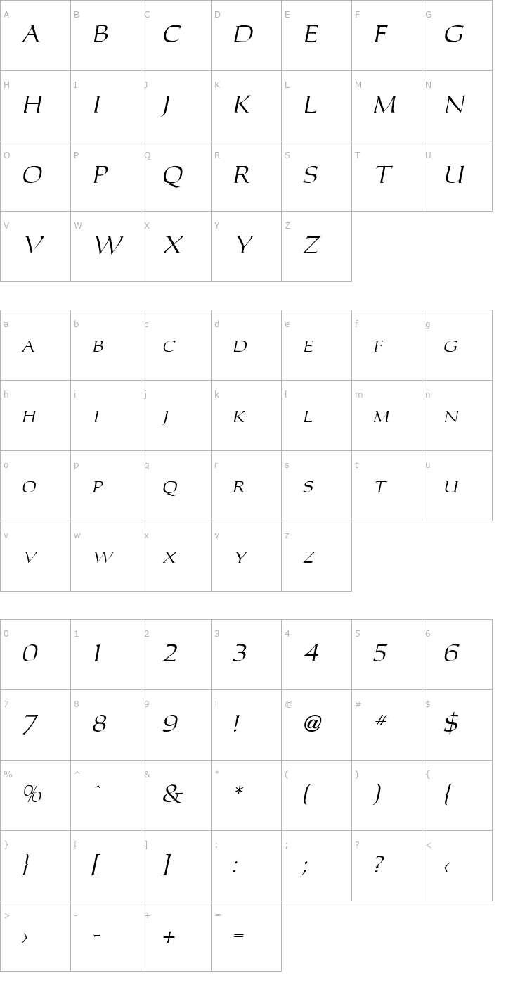 Character Map Carla Italic Font