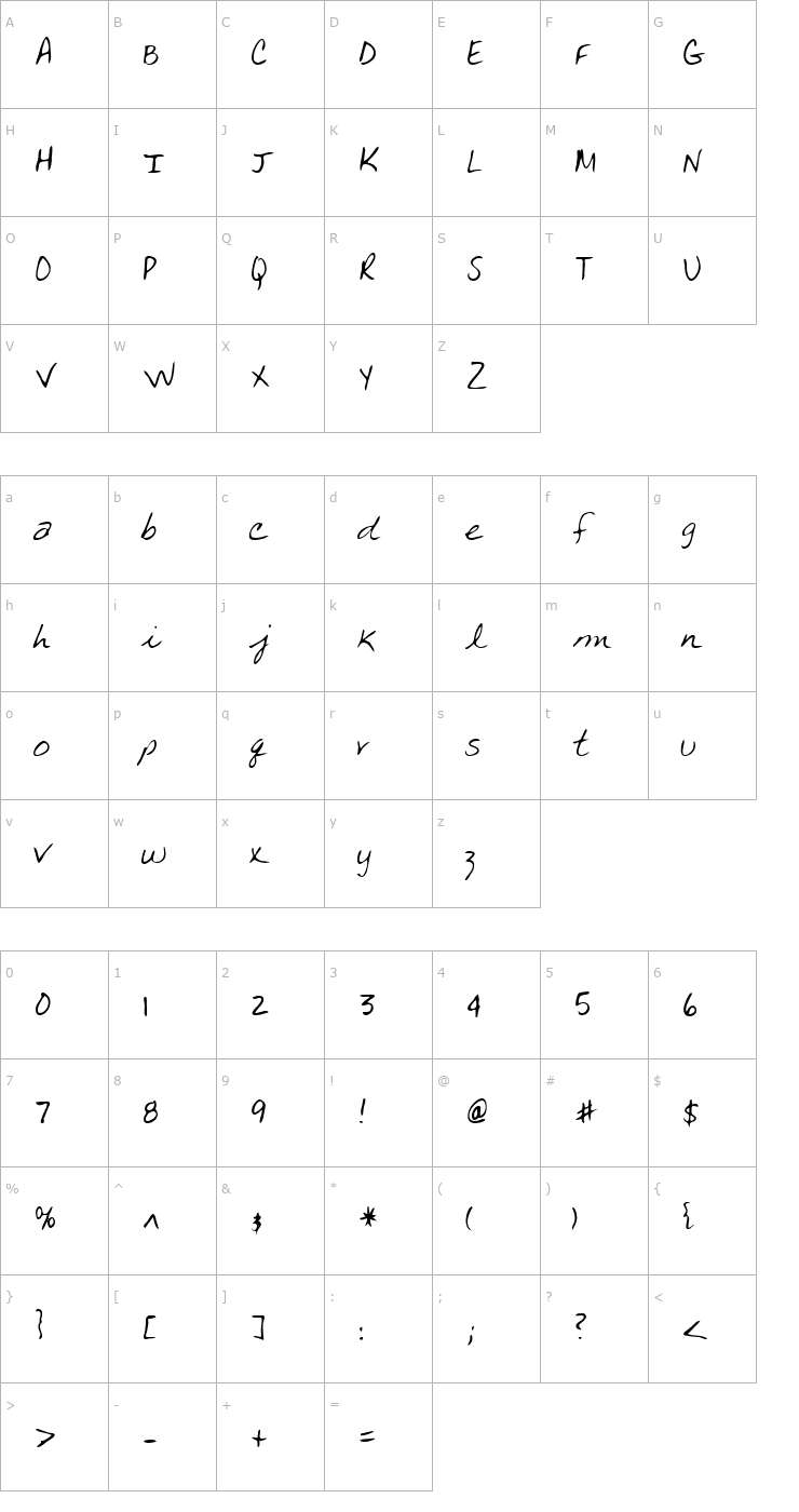 Character Map Carla Regular Font