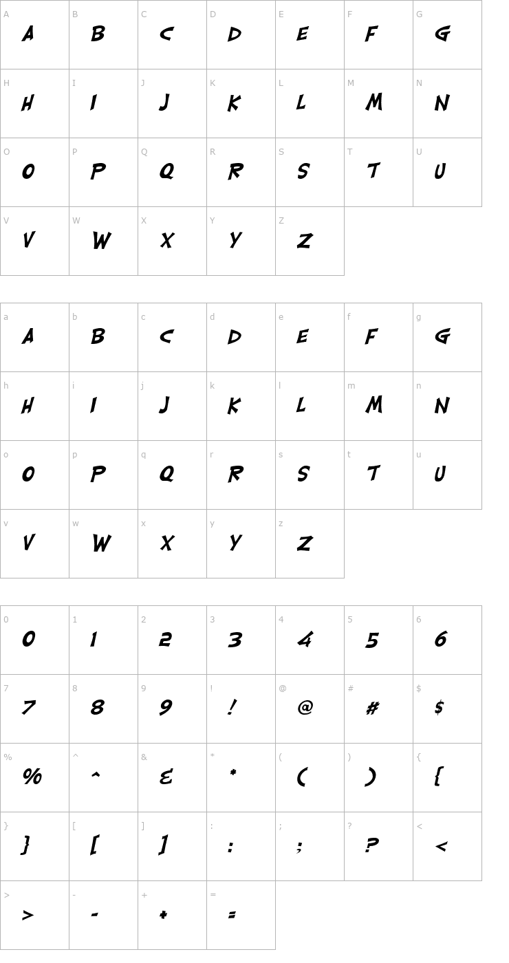 Character Map Carlisle Italic Font