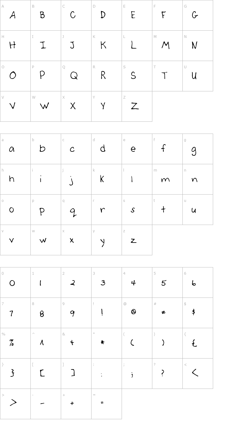 Character Map CarlysHand Regular Font