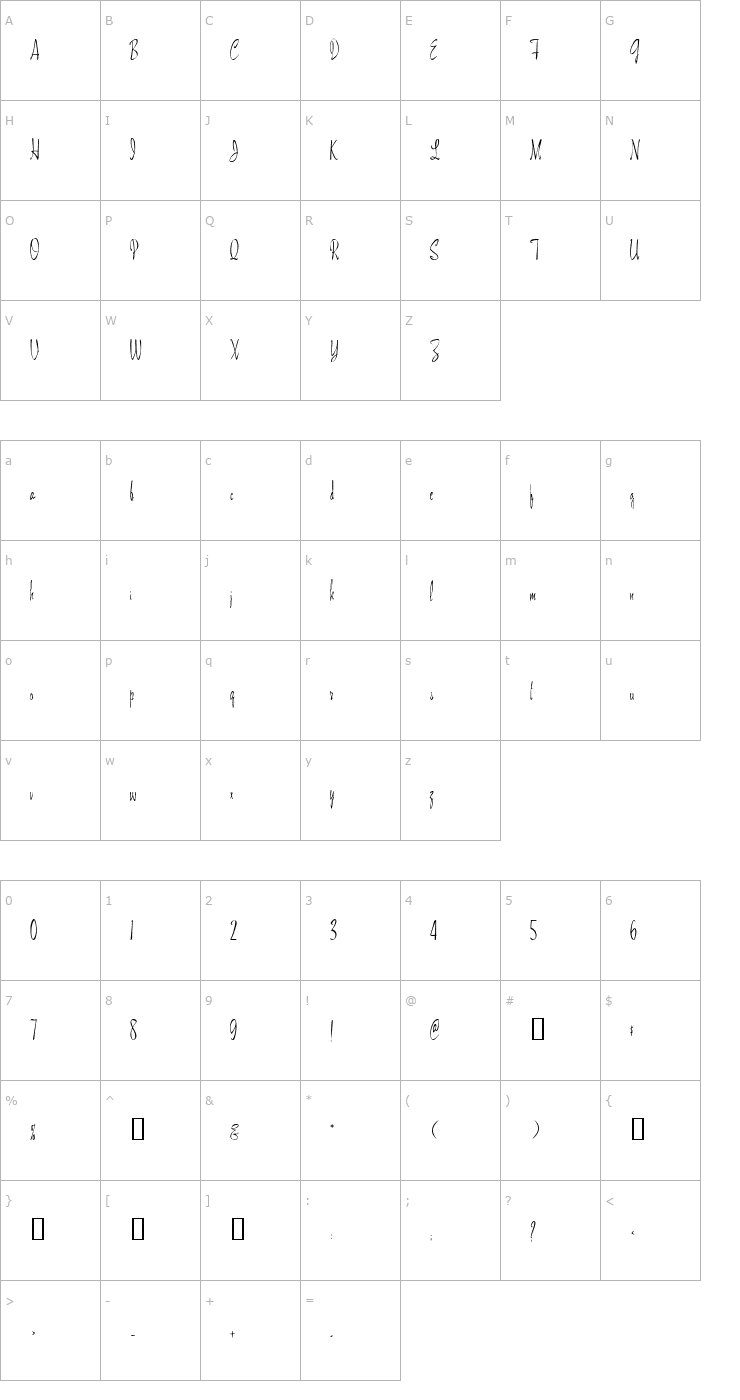 Character Map CarmalitaScriptSSK Font