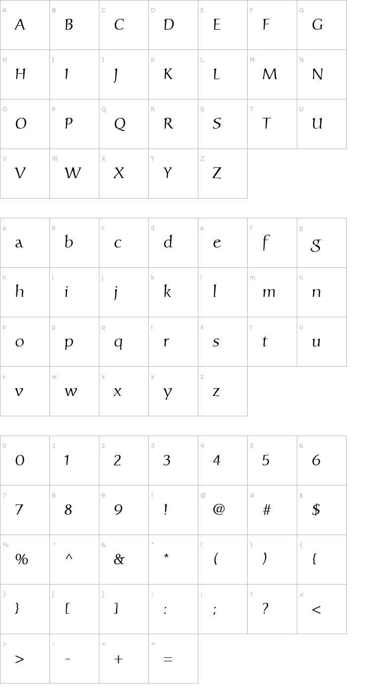 Character Map Carolina Font