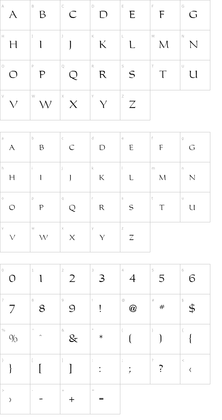 Character Map Carolus Font