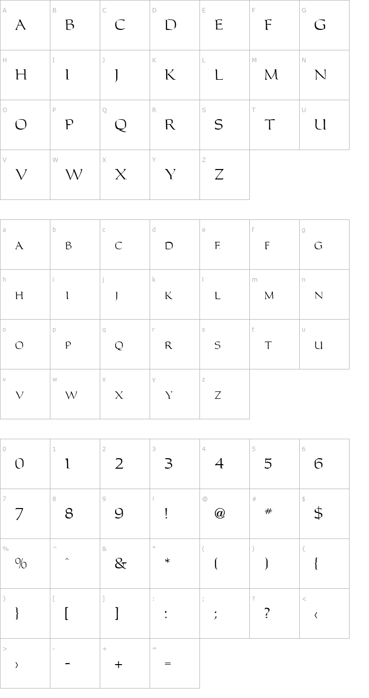 Character Map Carolus Regular Font