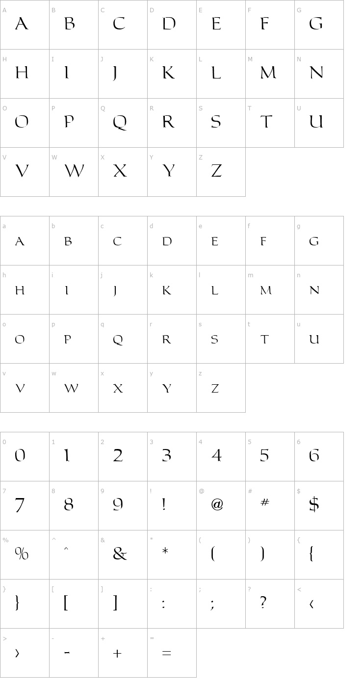 Character Map Carolus Roman Regular Font