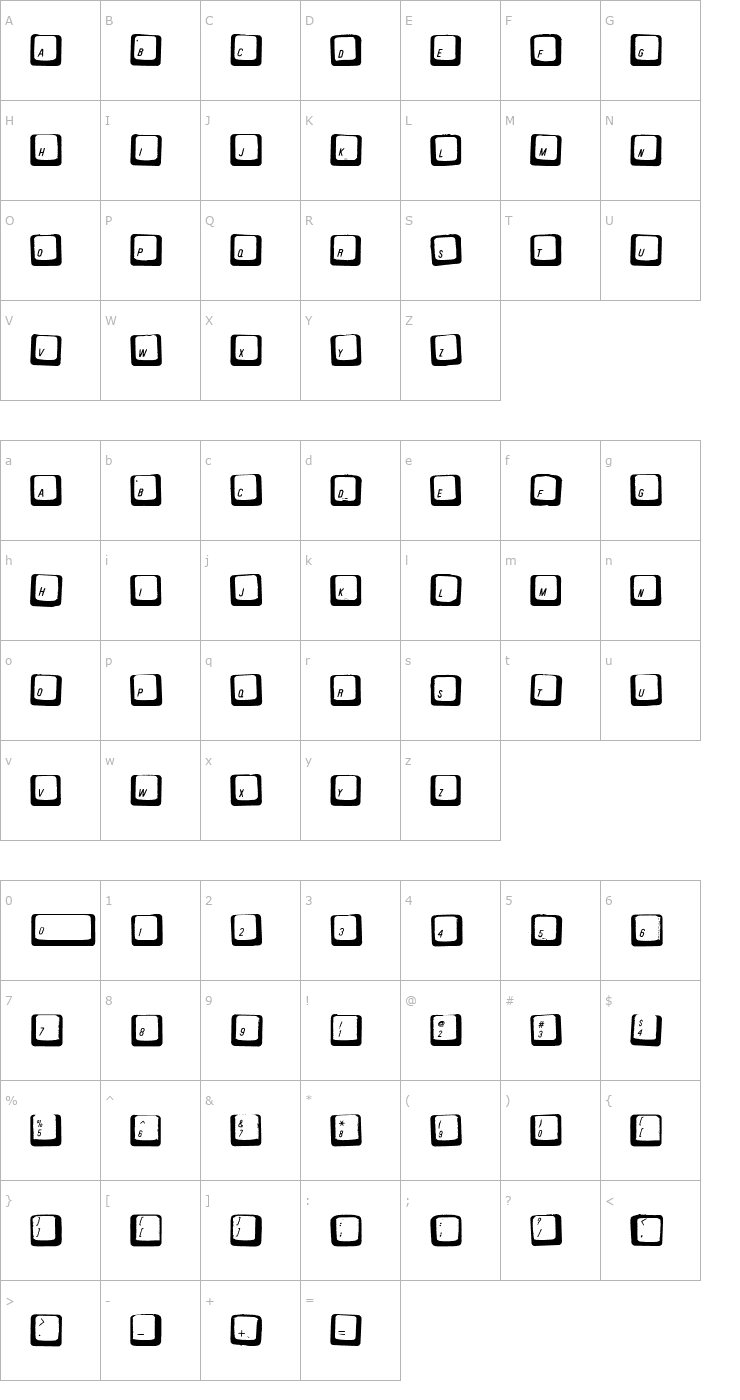 Character Map Carpal Tunnel Font