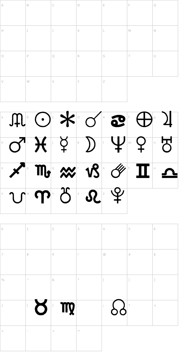 Character Map CarrAstroDings Font