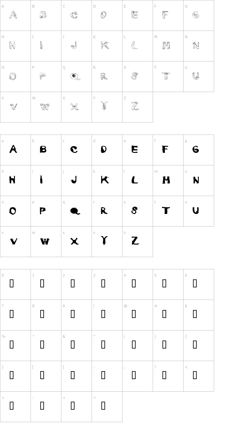 Character Map CarrieCattSH Font