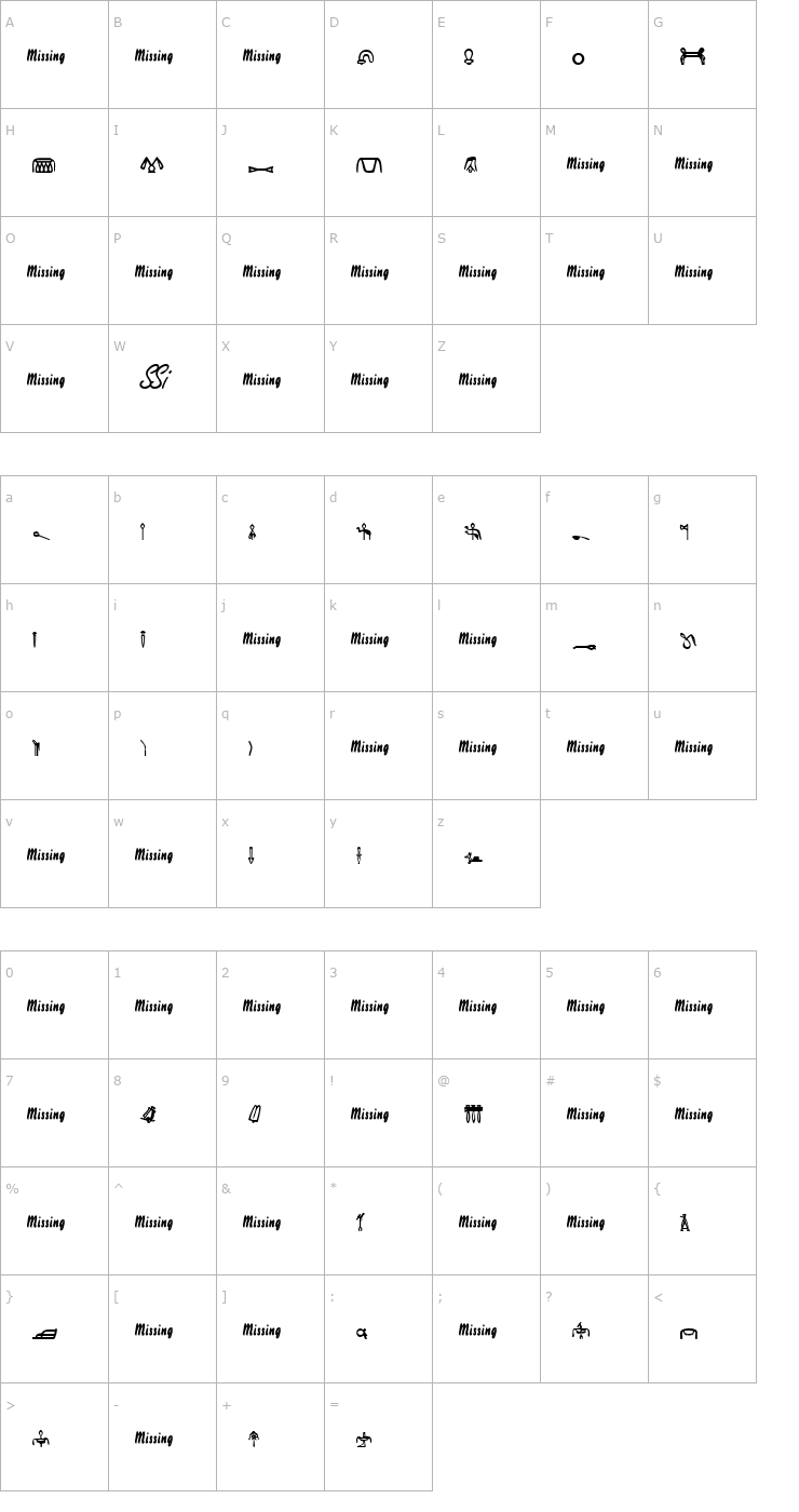 Character Map Cartouche5SSK Font