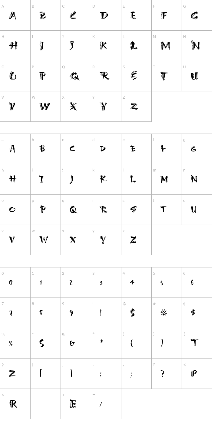 Character Map Carumba Hot Caps LET Plain1.0 Font