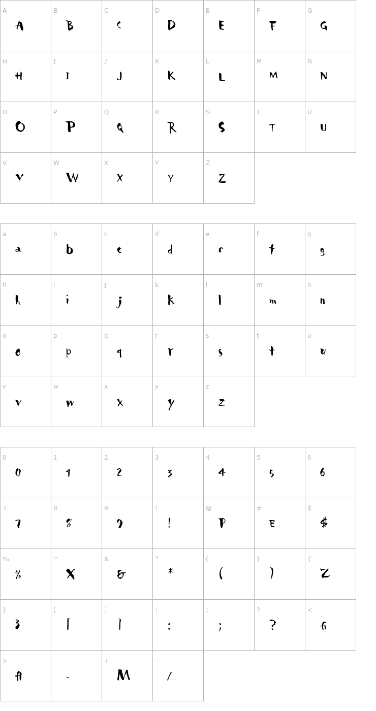 Character Map Carumba LET Plain1.0 Font