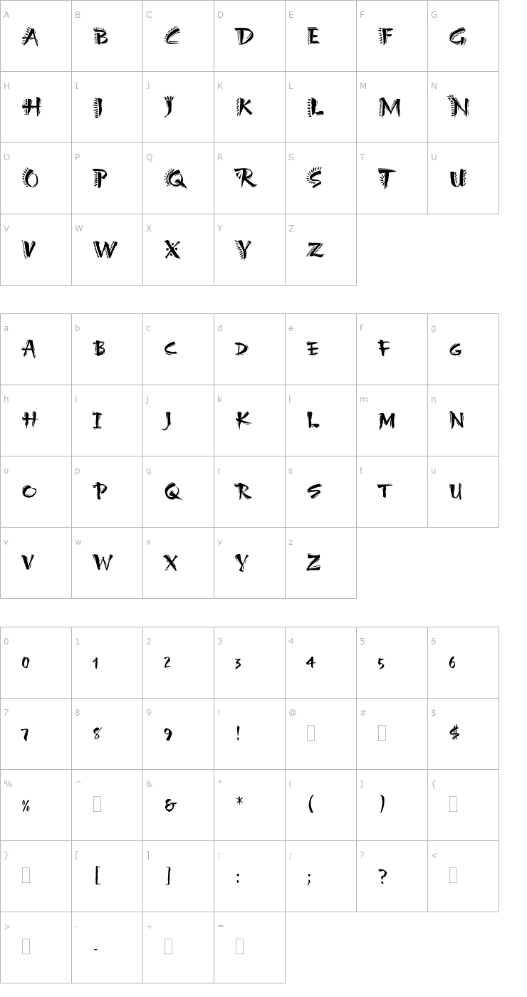 Character Map CarumbaHotCapsPlain Font