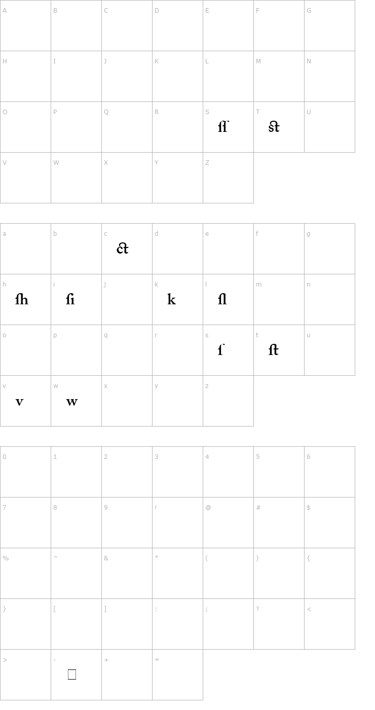 Character Map Caslon Alternate SSi Semi Bold Font