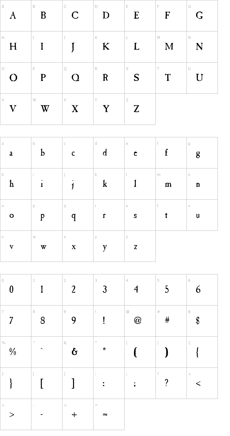 Character Map Caslon Antique Regular Font