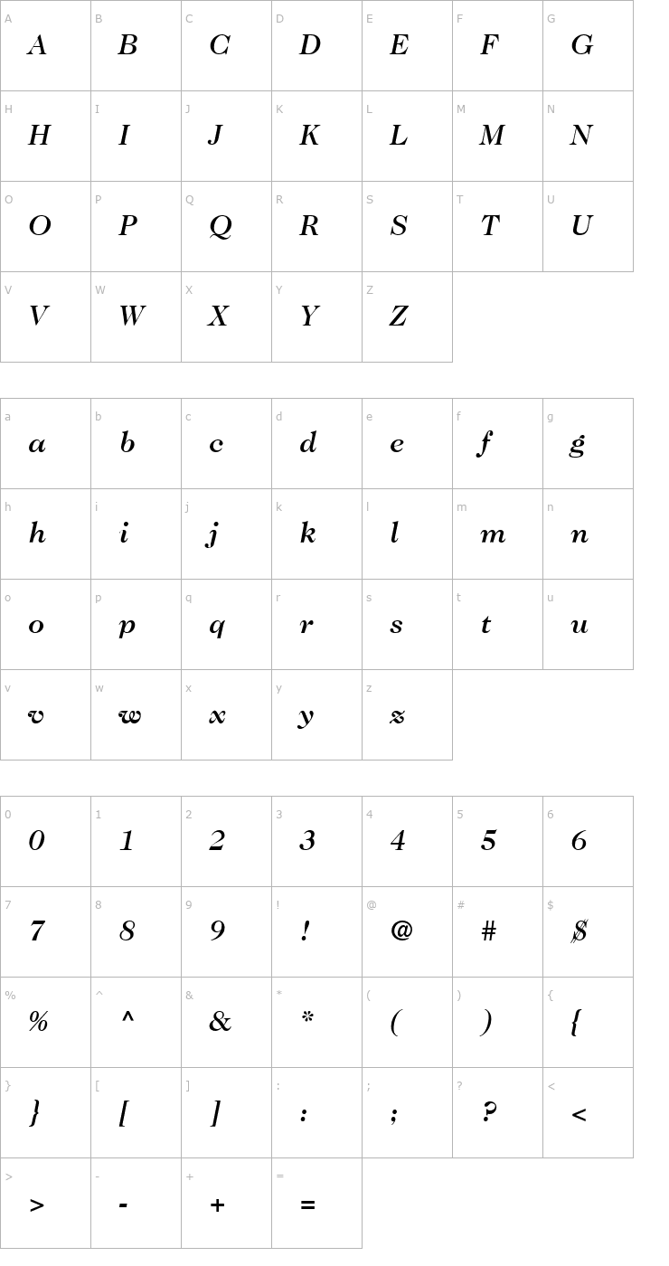 Character Map Caslon Two Medium SSi Medium Italic Font