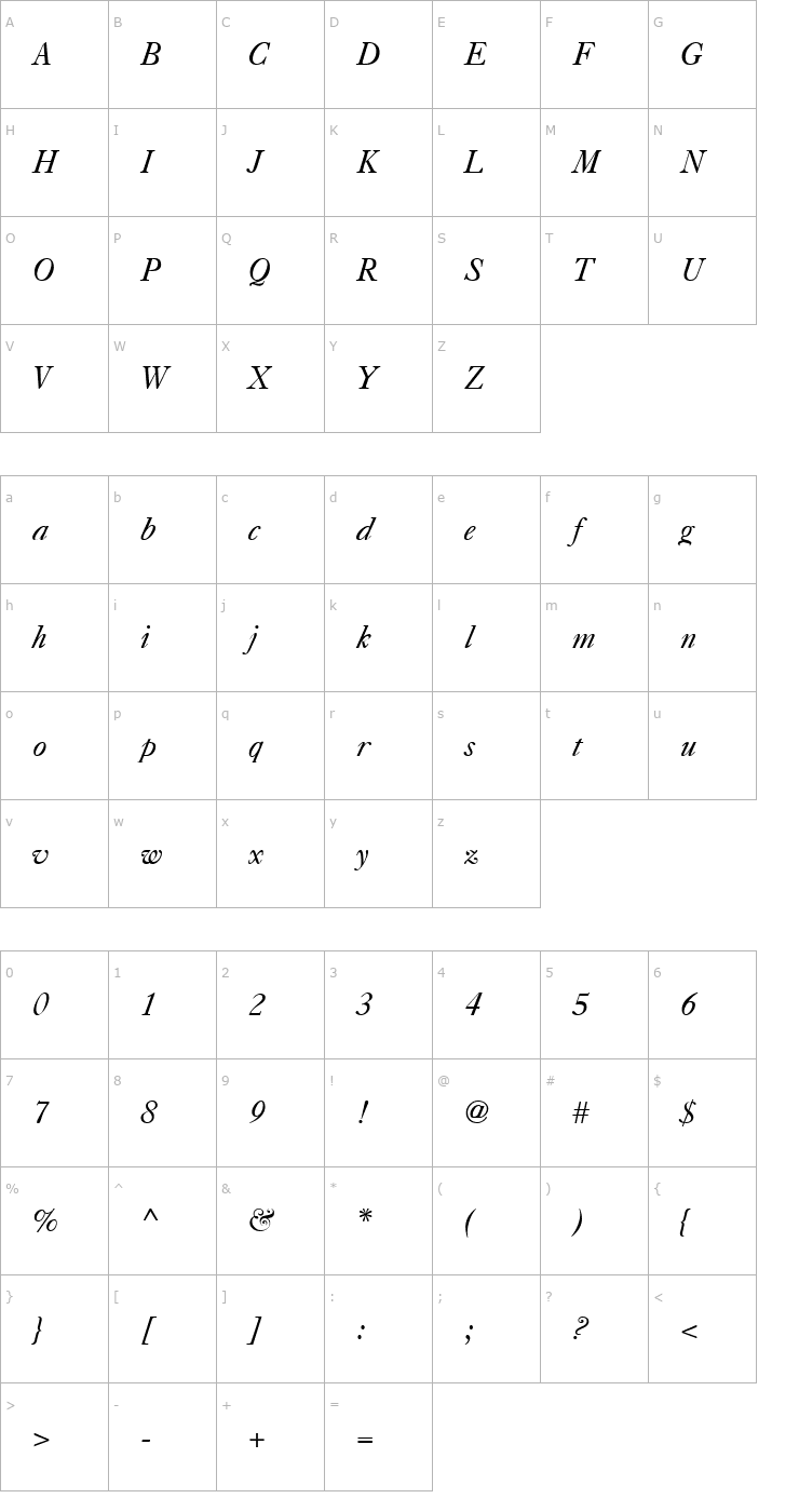 Character Map Casque Italic Font