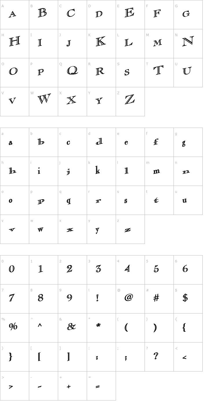 Character Map Casque Open Face Wacky Bold Font