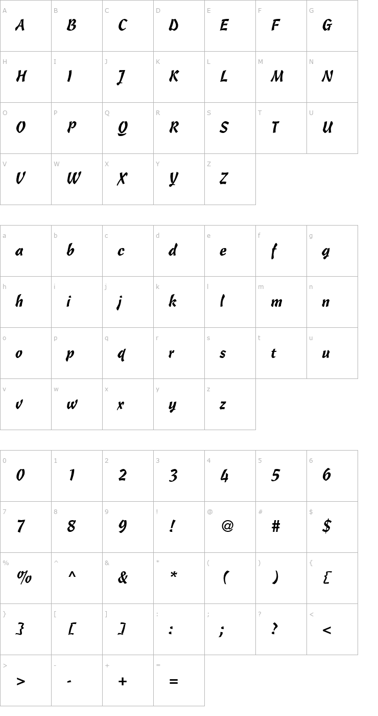 Character Map Castanet Font