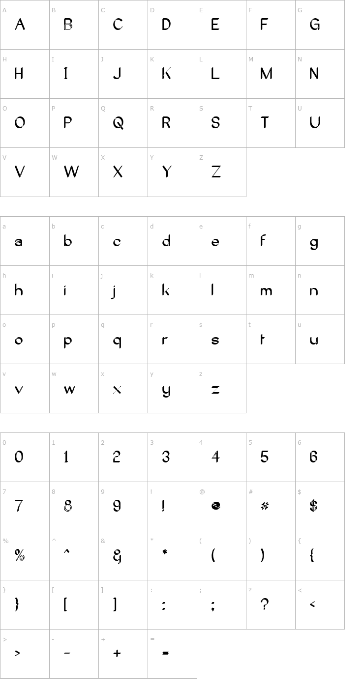 Character Map Castorgate - Distort Font